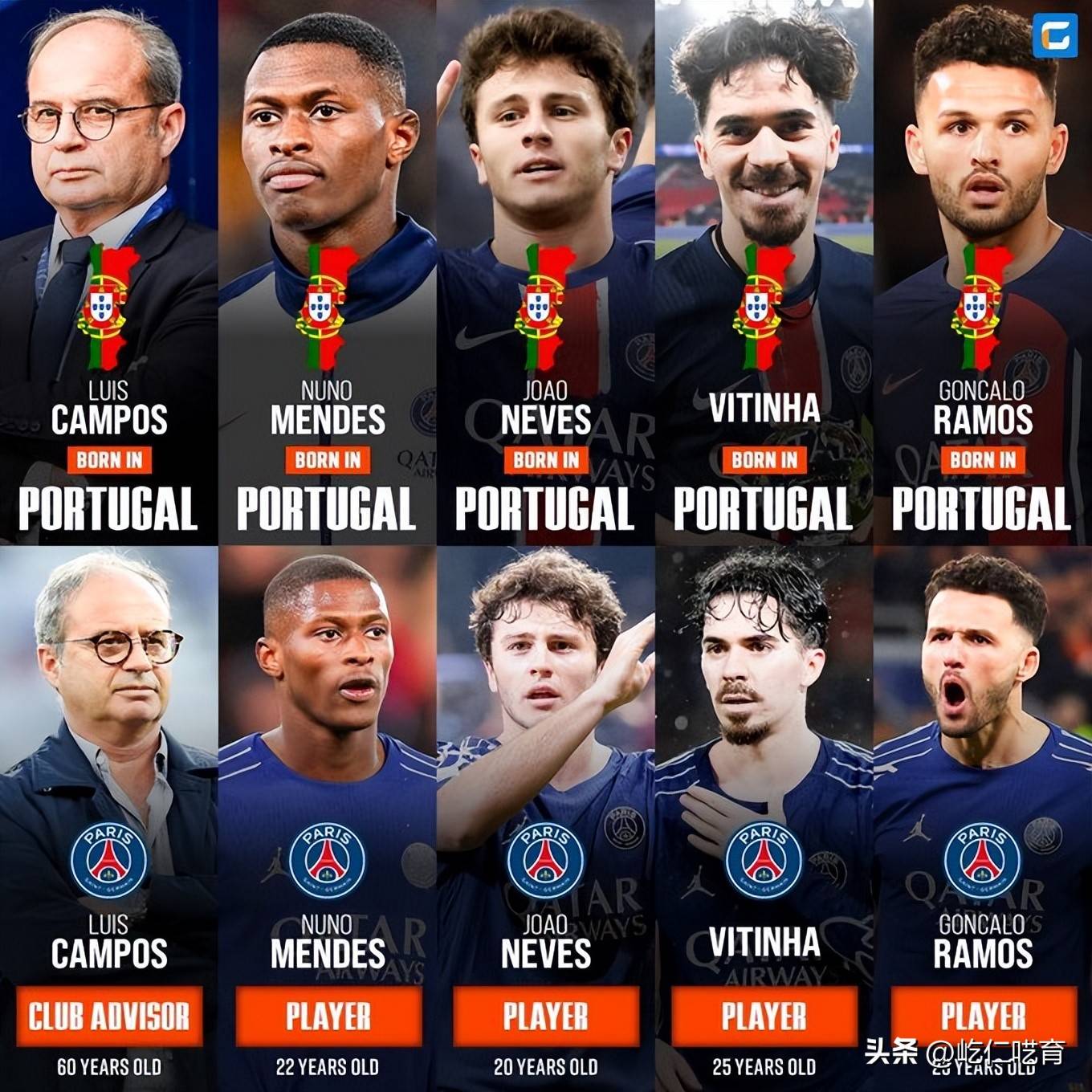 开云体育官方网址-转会期斯图加特调整名单以备荷甲本菲卡今夜调整名单，连对手都承认：姆巴佩连续五场比赛得分超过晋级